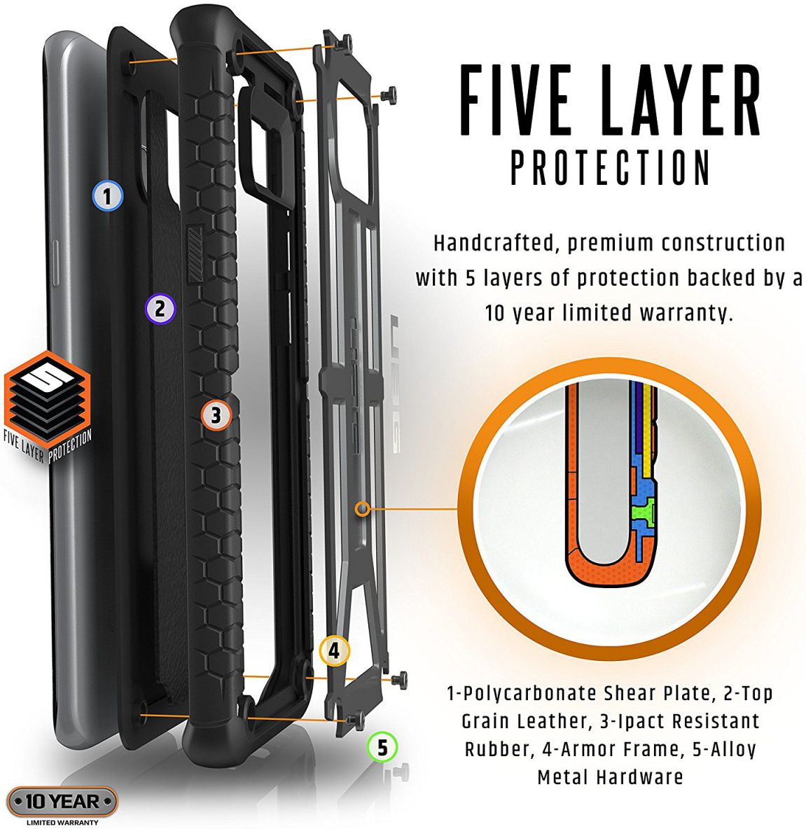 Urban Armor Gear Monarch Hoesje Samsung Galaxy S8 Plus Graphite afbeelding 4