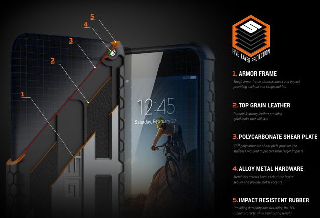 Urban Armor Gear Monarch Hoesje Samsung Galaxy S8 Plus Graphite afbeelding 9