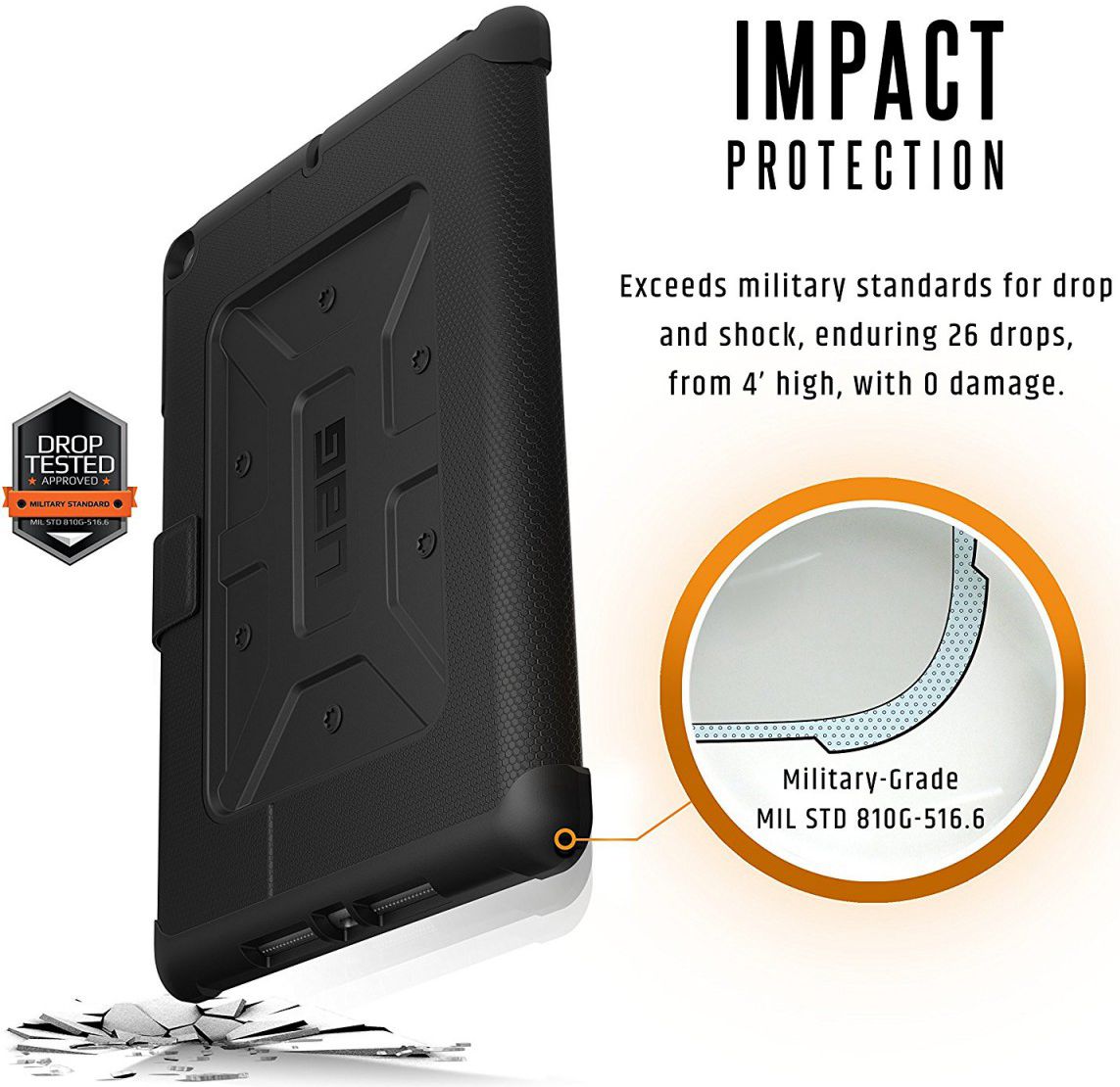 UAG Metropolis Case Apple iPad 2017 / 2018 / Air / Air 2 Midnight afbeelding 5