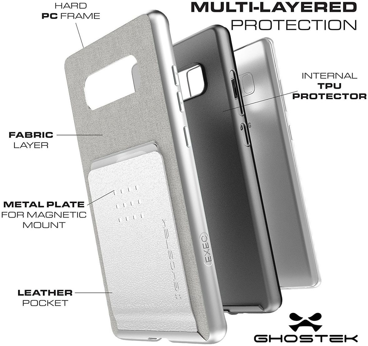 Ghostek Exec 2 Portemonnee Hoesje Samsung Galaxy Note 8 Zwart afbeelding 3