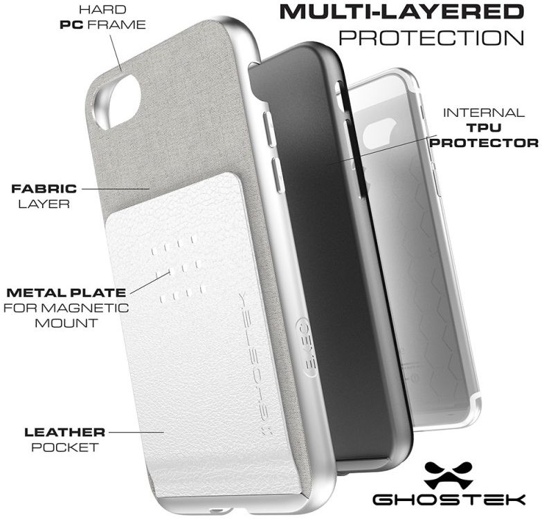 Ghostek Exec2 Hoesje Apple iPhone 8 / 7 Zilver afbeelding 2