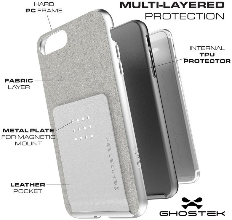 Ghostek Exec2 Hoesje Apple iPhone 8 Plus / 7 Plus Zwart afbeelding 2