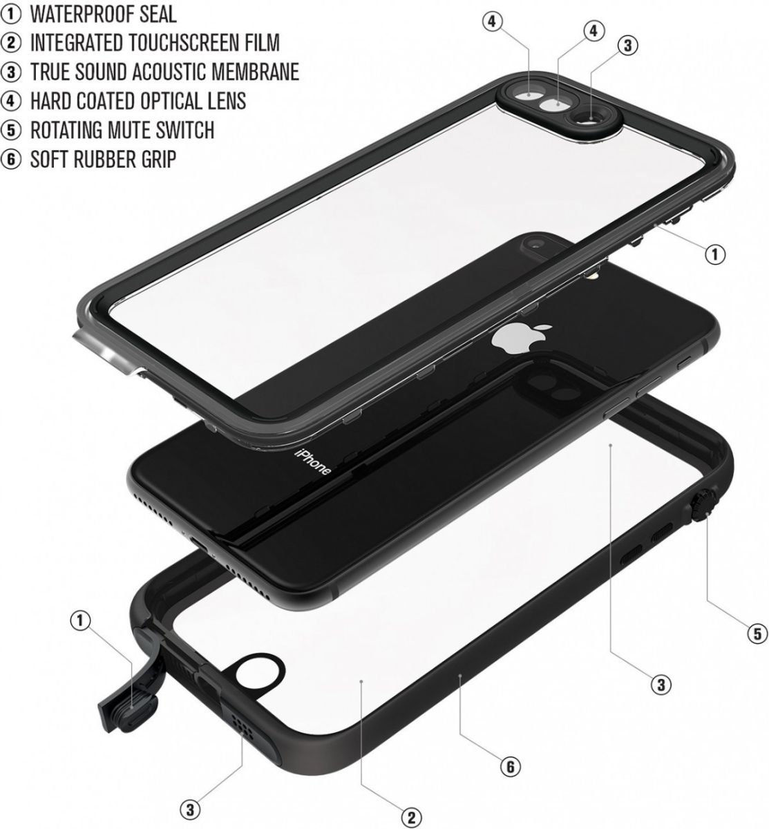 Catalyst Case Waterbestendig Hoesje Apple iPhone 8 Plus afbeelding 8