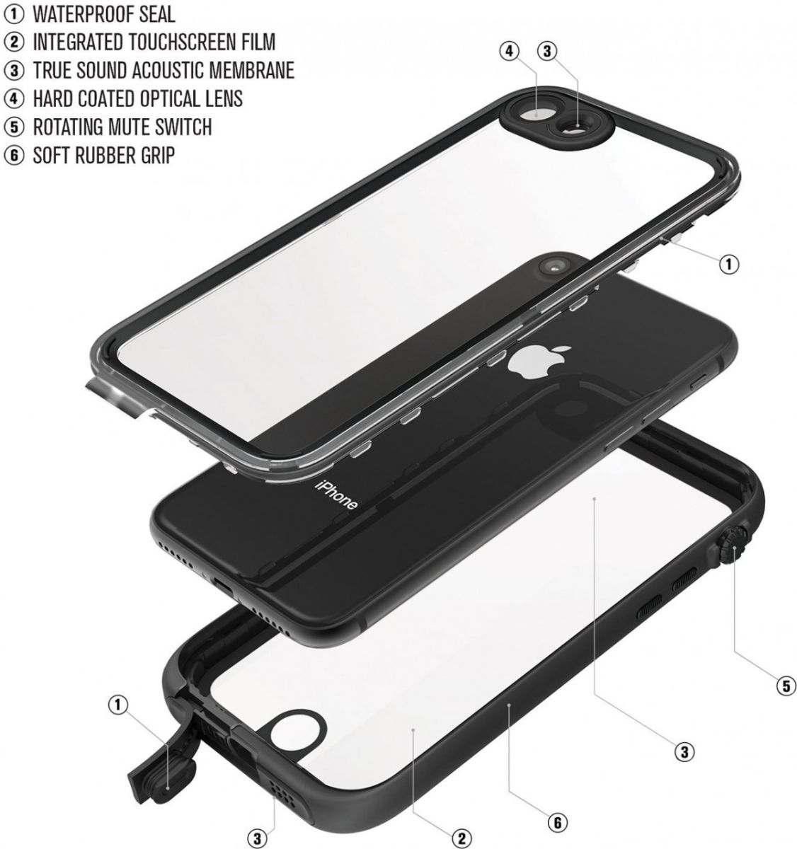 Catalyst Case Waterbestendig Hoesje Apple iPhone 7 / 8 afbeelding 2