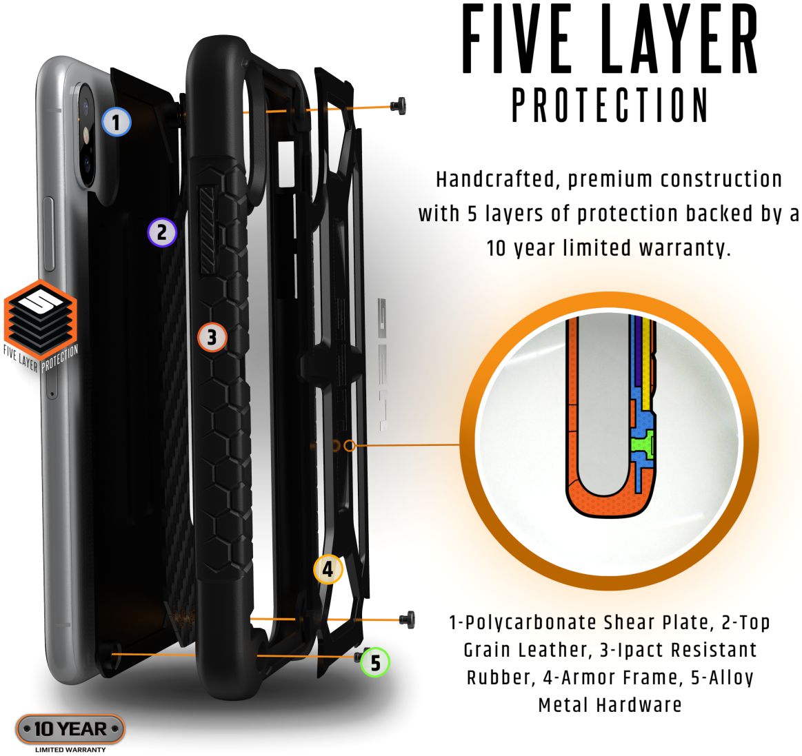 Urban Armor Gear Monarch Hoesje Apple iPhone XR Zwart Carbon Fiber afbeelding 6