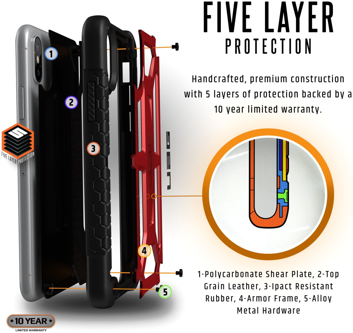 Urban Armor Gear Monarch Hoesje Apple iPhone XS Max Crimson afbeelding 4