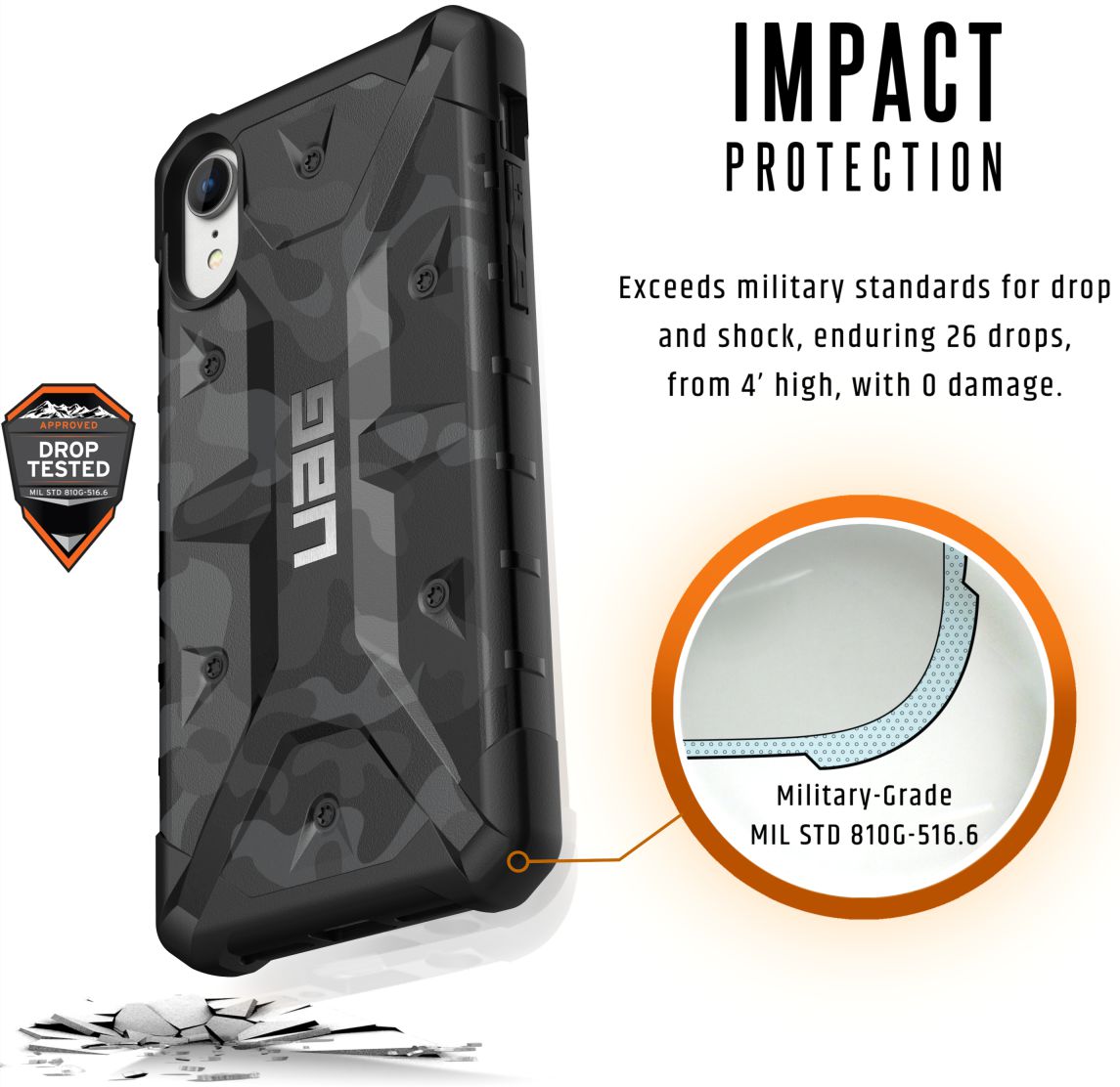 Urban Armor Gear Pathfinder Hoesje Apple iPhone XR Midnight Camo afbeelding 4