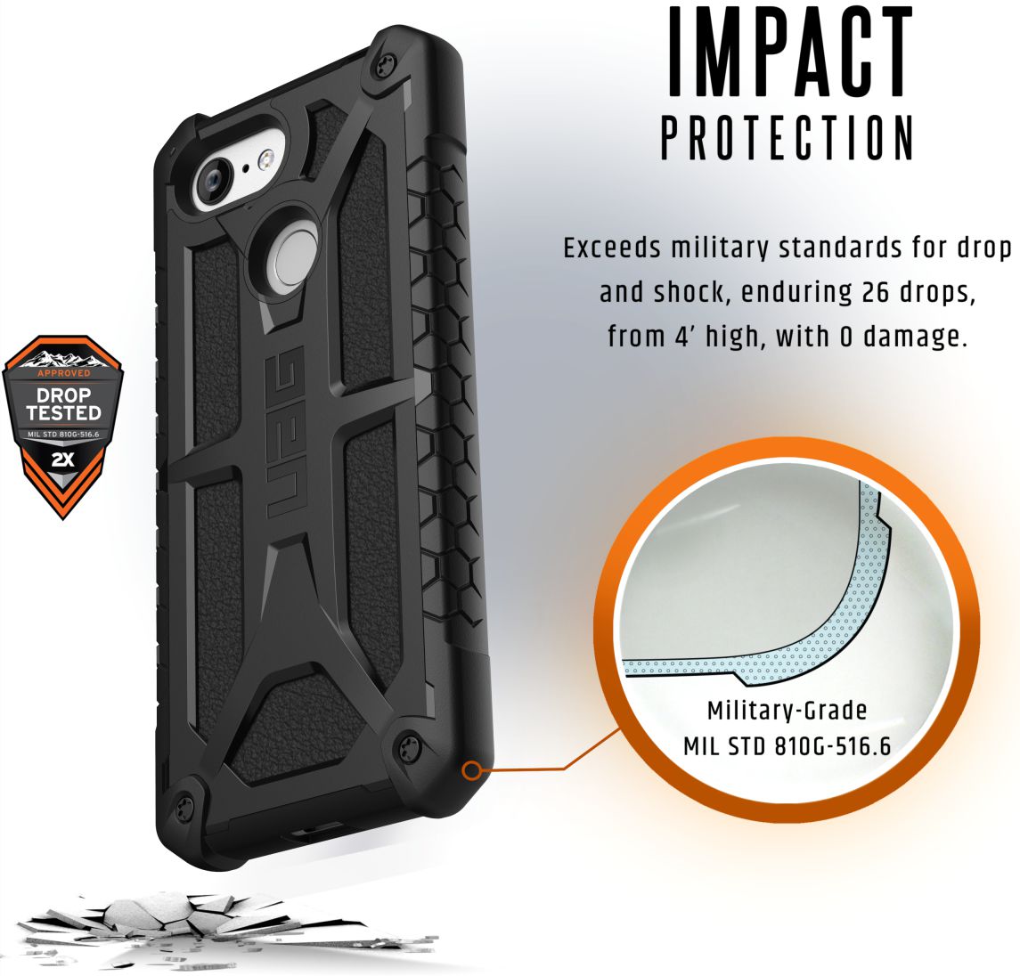 Urban Armor Gear Monarch Hoesje Google Pixel 3 Midnight afbeelding 4