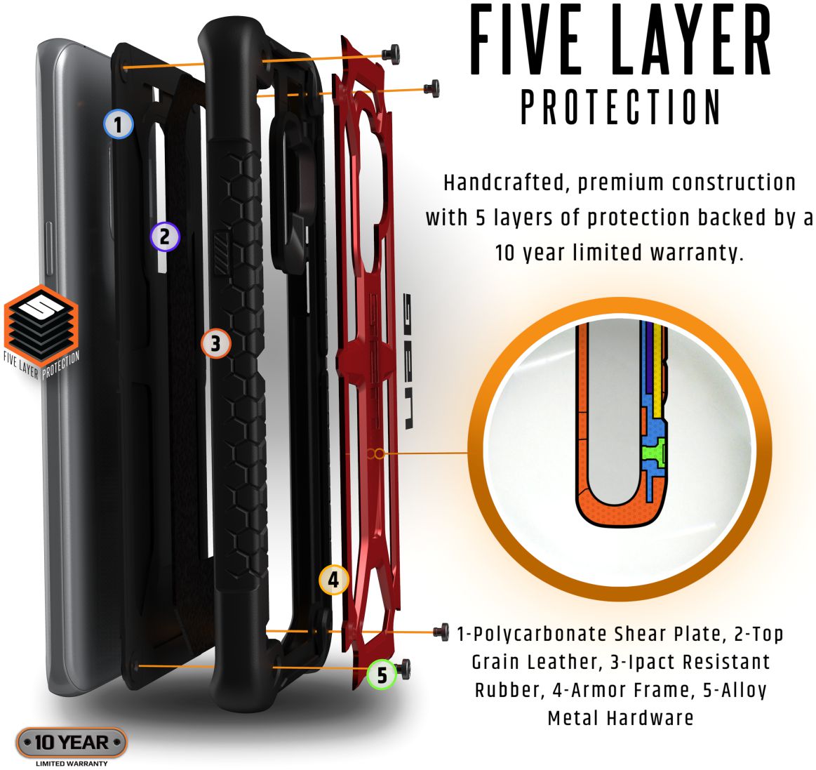 Urban Armor Gear Monarch Hoesje Google Pixel 3 Crimson afbeelding 5