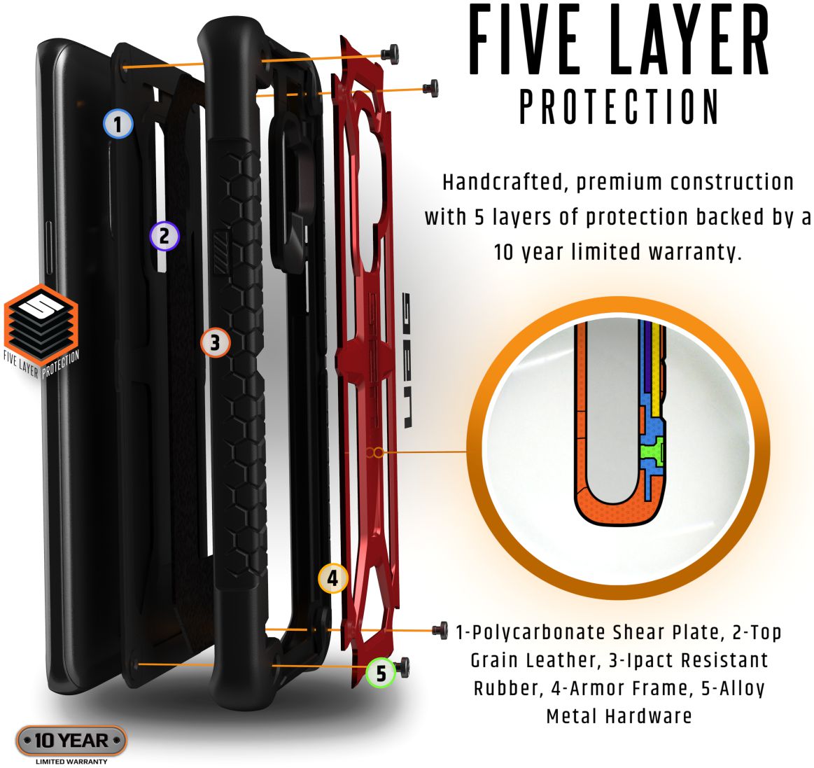 Urban Armor Gear Monarch Hoesje Apple Google Pixel 3 XL Crimson afbeelding 4