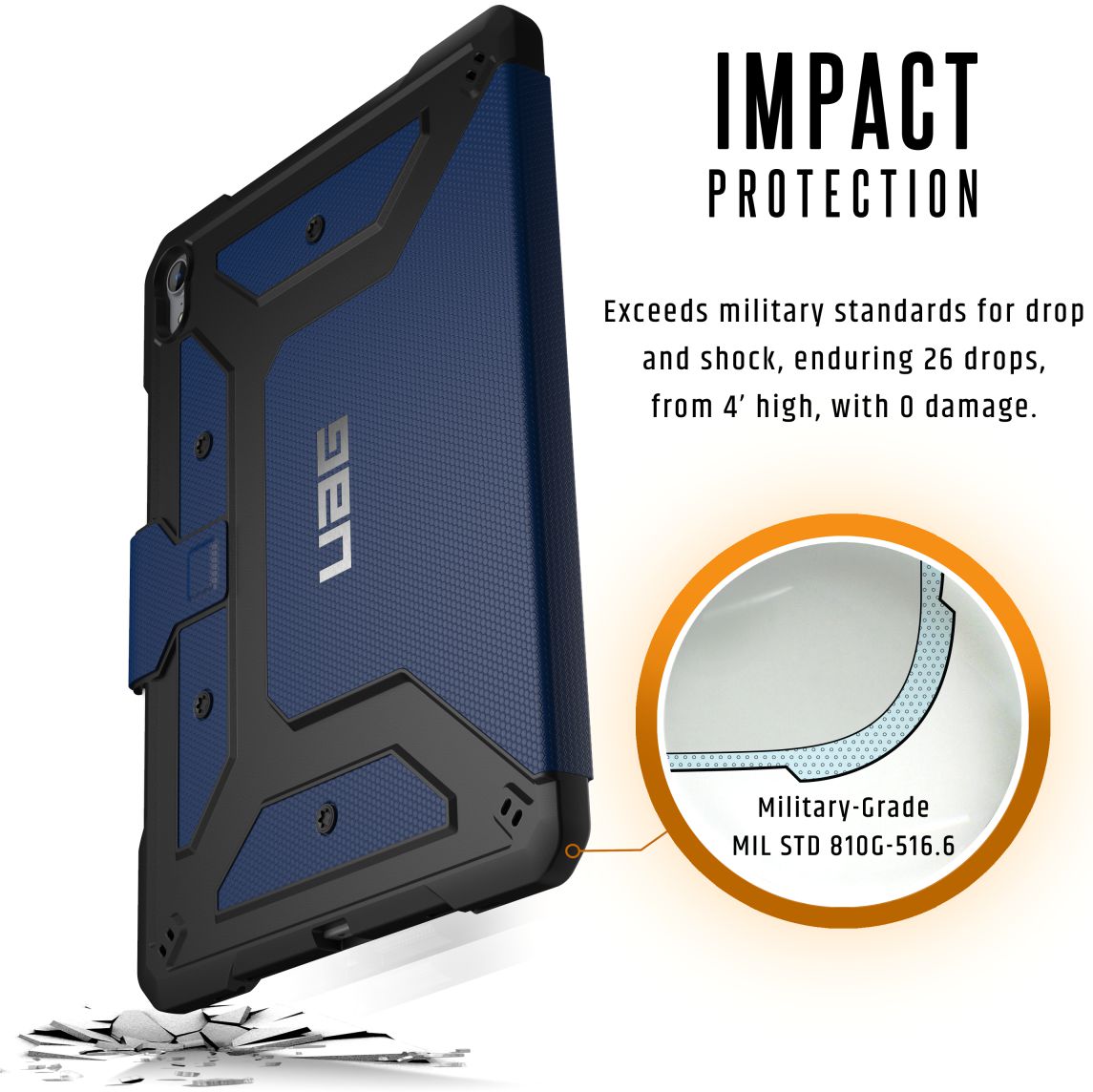 Urban Armor Gear Metropolis Case iPad Pro 11 (2018) Cobalt afbeelding 5
