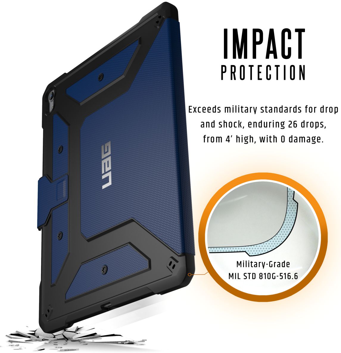 Urban Armor Gear Metropolis Case iPad Pro 12.9 2018 Cobalt afbeelding 5