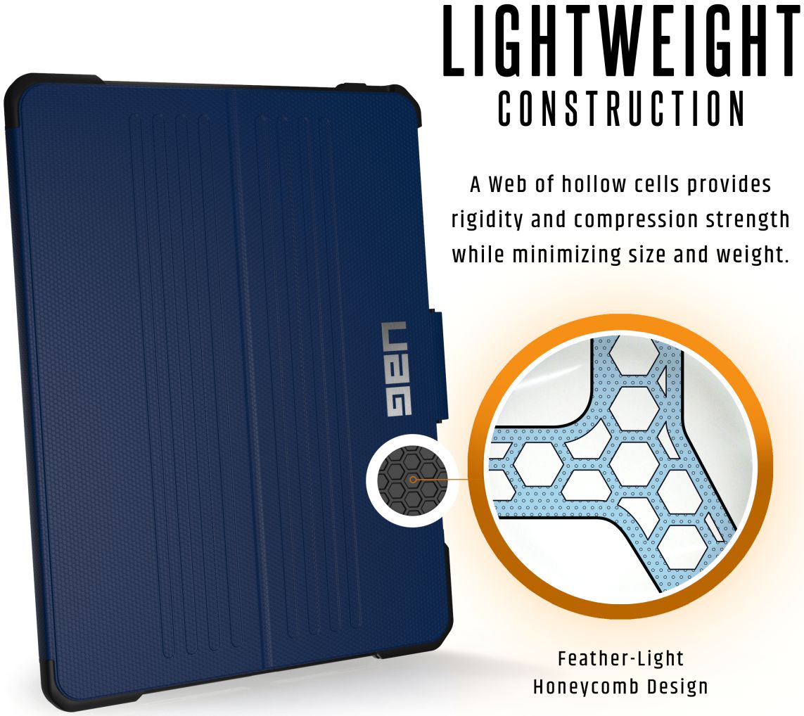 Urban Armor Gear Metropolis Case iPad Pro 12.9 2018 Cobalt afbeelding 6
