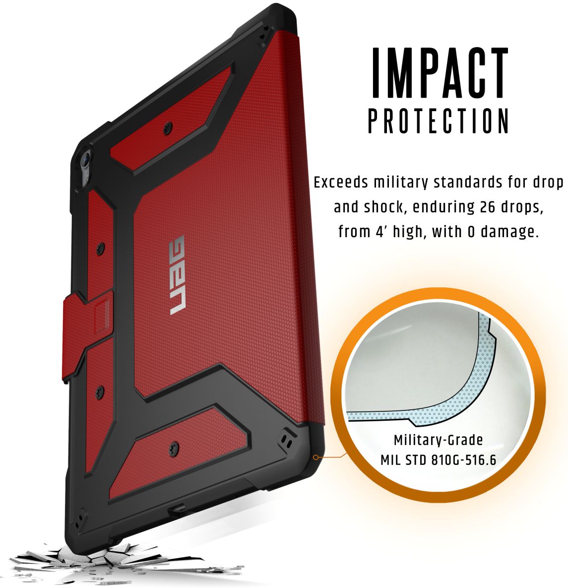 Urban Armor Gear Metropolis Case iPad Pro 12.9 2018 Magma afbeelding 5
