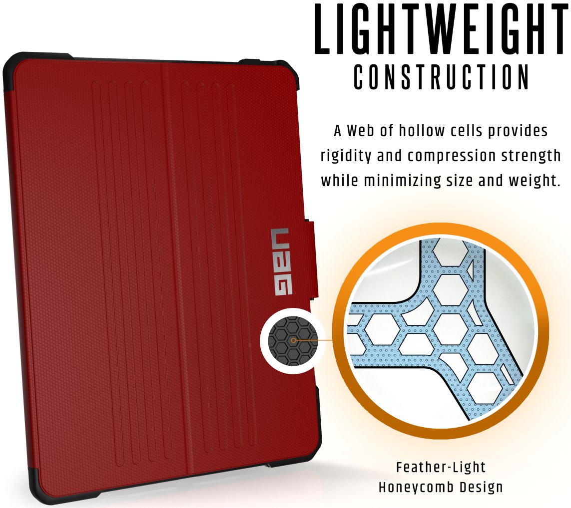 Urban Armor Gear Metropolis Case iPad Pro 12.9 2018 Magma afbeelding 6
