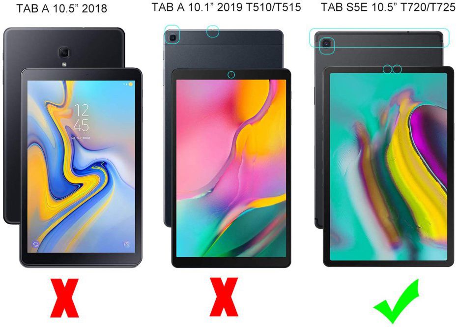 Samsung Galaxy Tab S5e TPU Hoes Transparant afbeelding 5