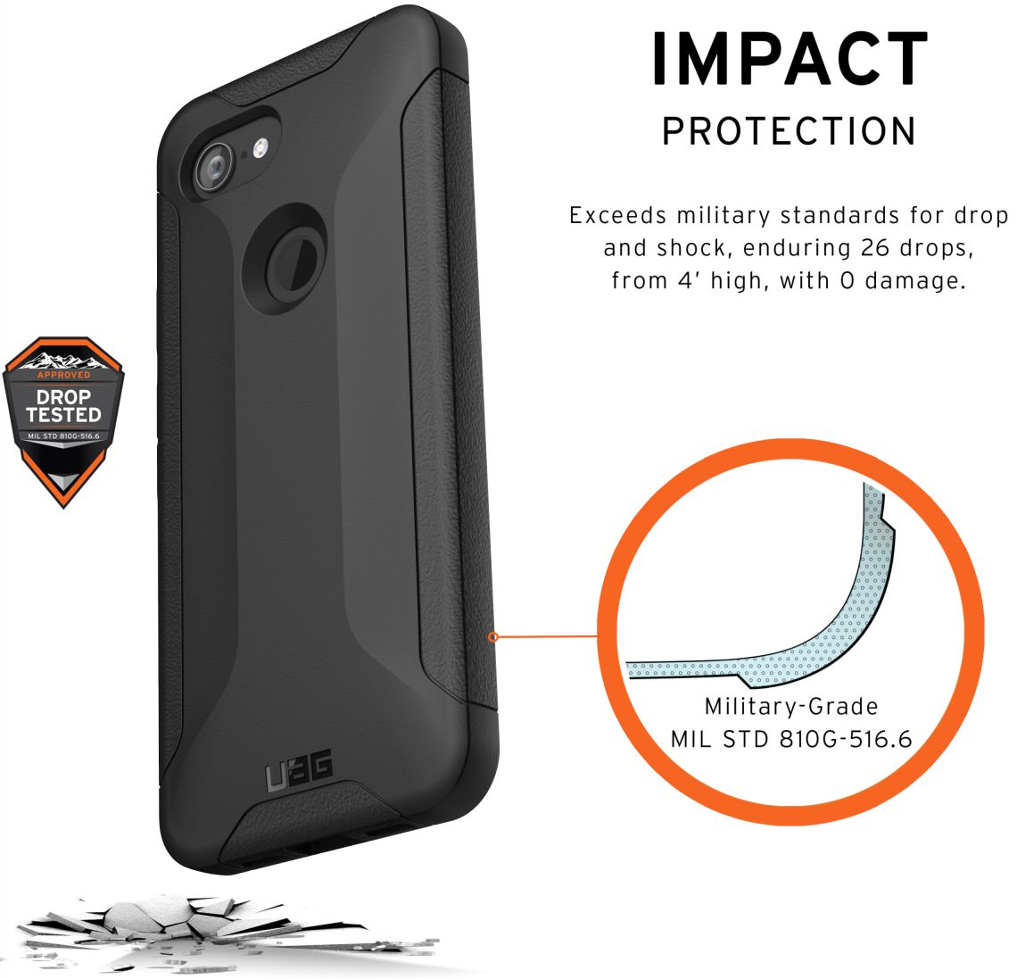 Urban Armor Gear Scout Series Google Pixel 3A Hoesje Zwart afbeelding 4