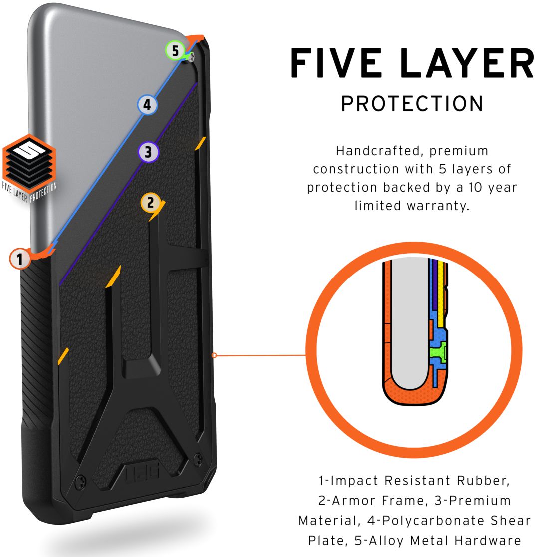 Urban Armor Gear Monarch Apple iPhone 11 Hoesje Zwart afbeelding 4