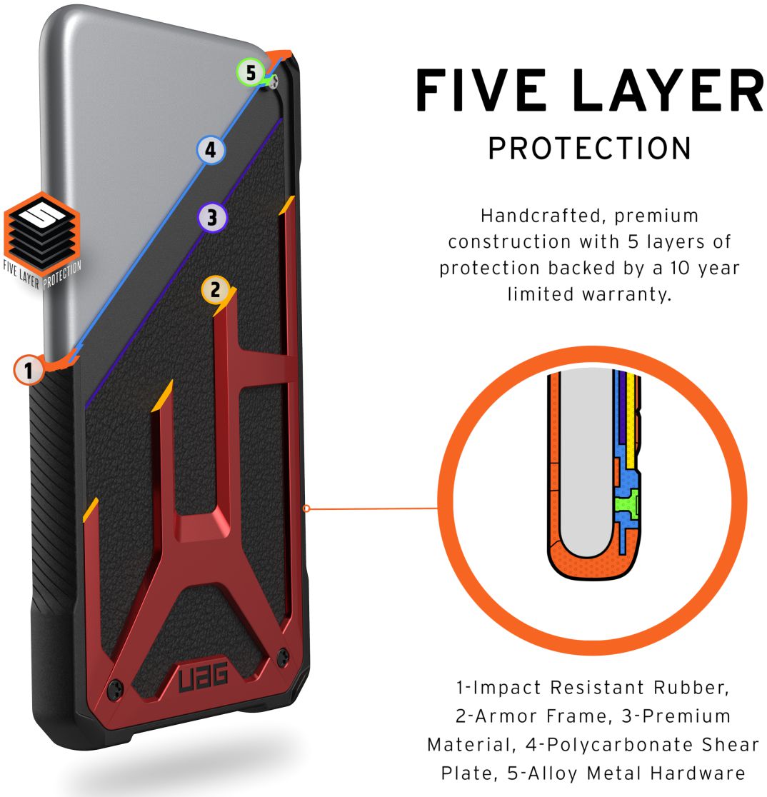 Urban Armor Gear Monarch Apple iPhone 11 Hoesje Crimson afbeelding 4