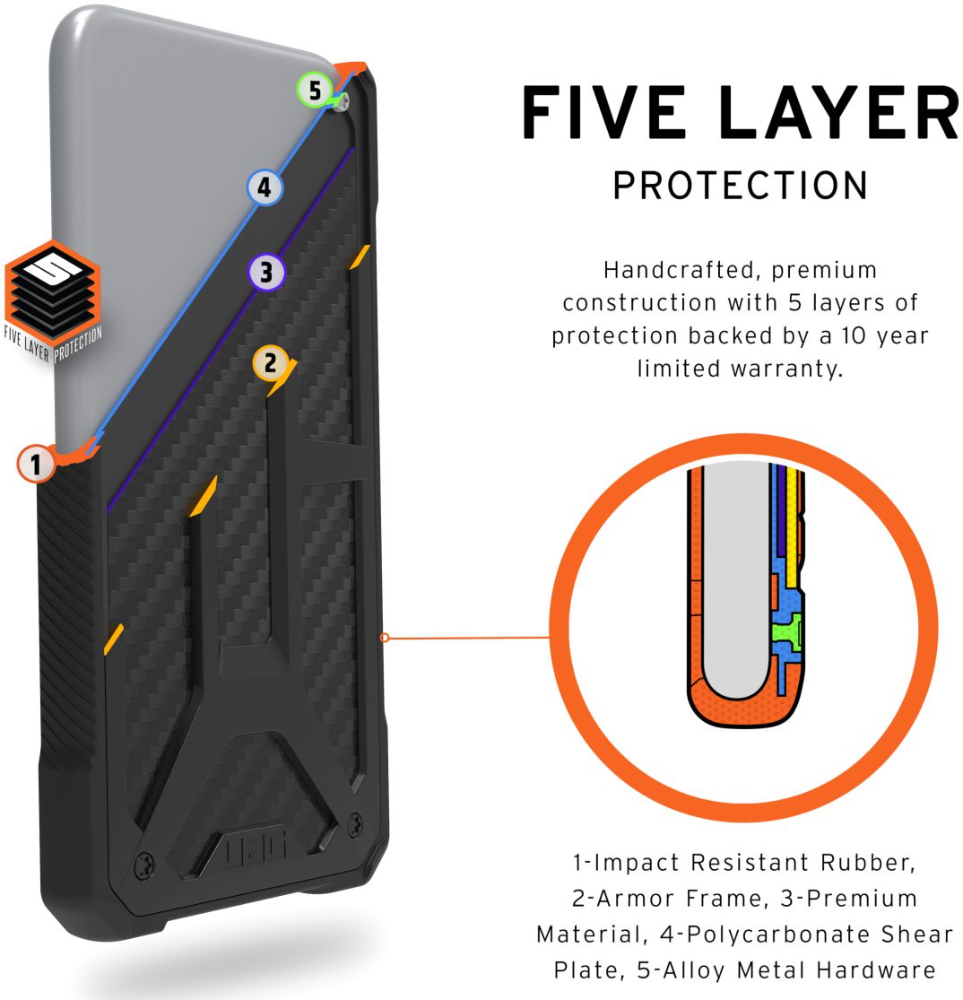 Urban Armor Gear Monarch Hoesje Apple iPhone 11 Pro Max Carbon Fiber afbeelding 4