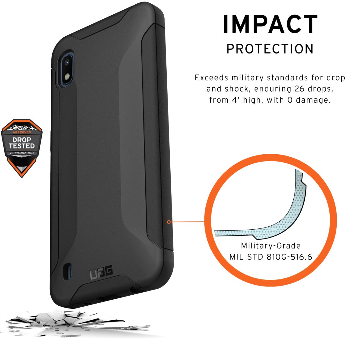 Urban Armor Gear Scout Series Samsung Galaxy A10 Hoesje Zwart afbeelding 3