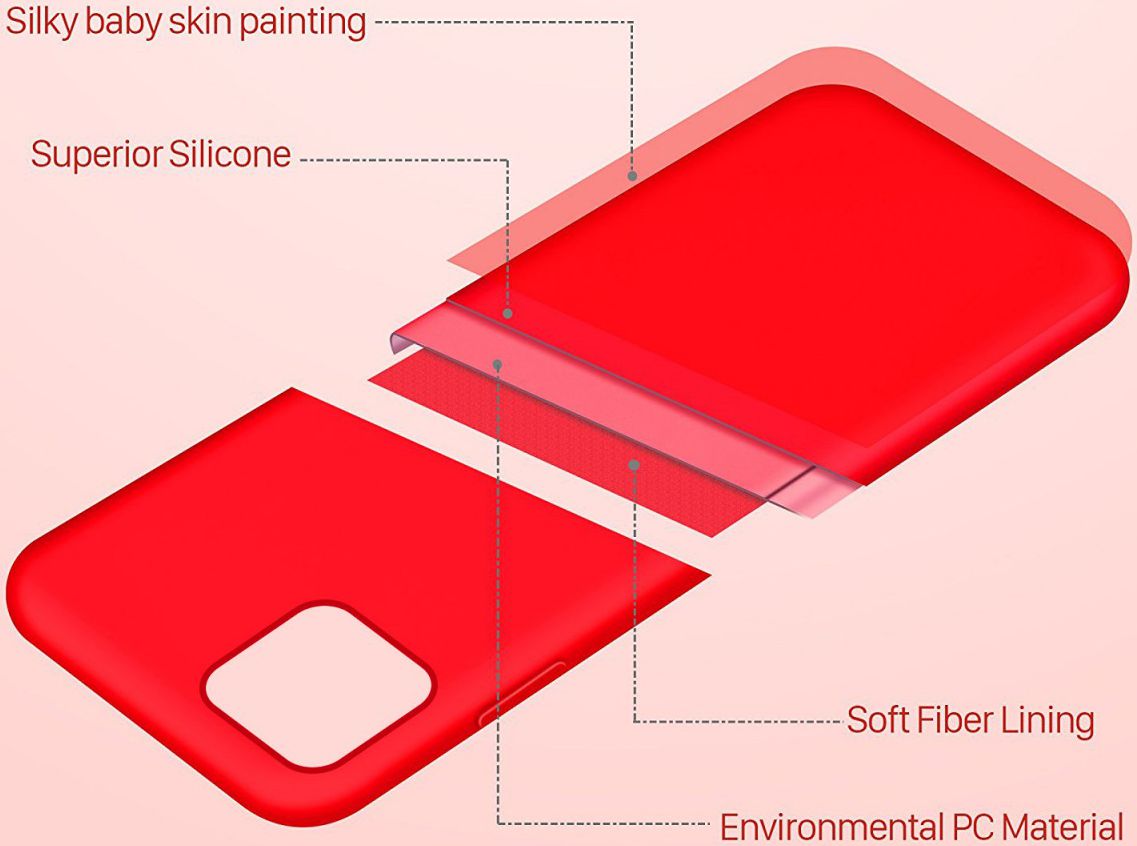 Apple iPhone 11 Pro Full Covered Siliconen Hoesje Rood afbeelding 8