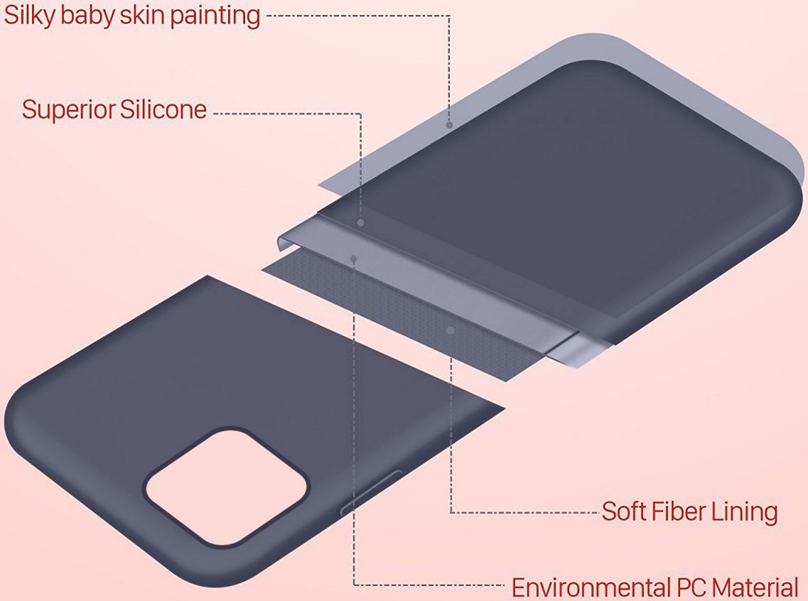 Apple iPhone 11 Pro Full Covered Siliconen Hoesje Donkerblauw afbeelding 6