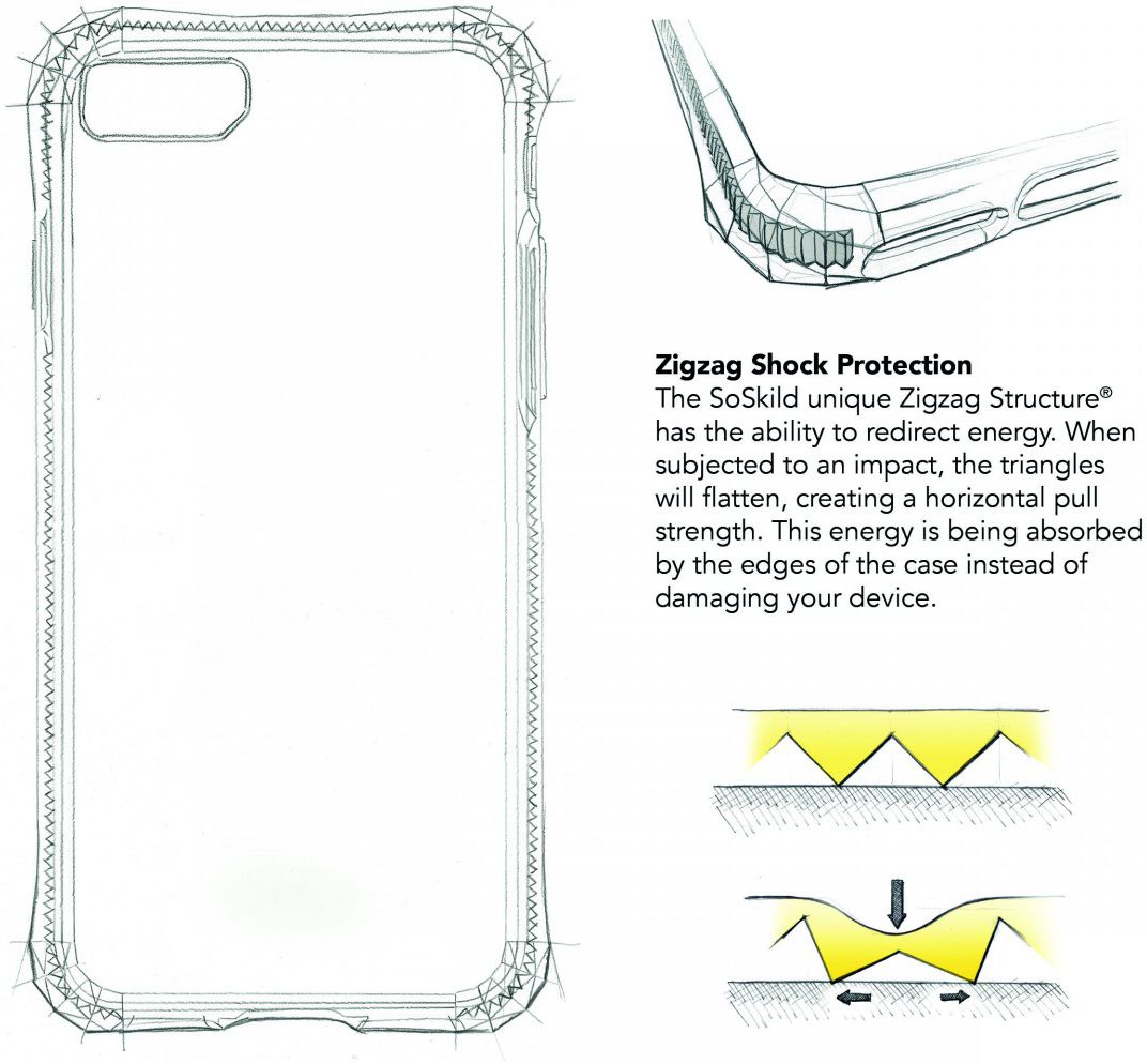 SoSkild Absorb 2.0 Apple iPhone 11 Pro Impact Hoesje Transparant afbeelding 7