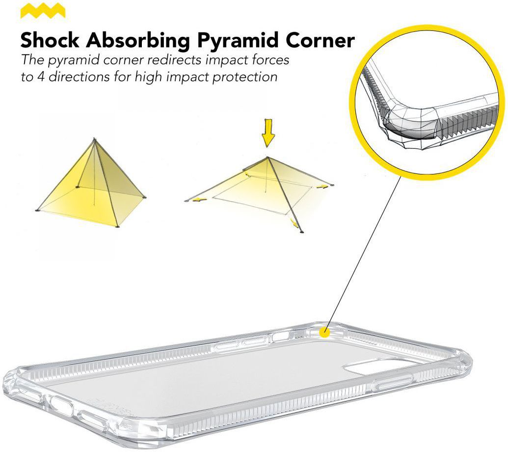 SoSkild Absorb 2.0 Apple iPhone 11 Pro Max Impact Hoesje Transparant afbeelding 6