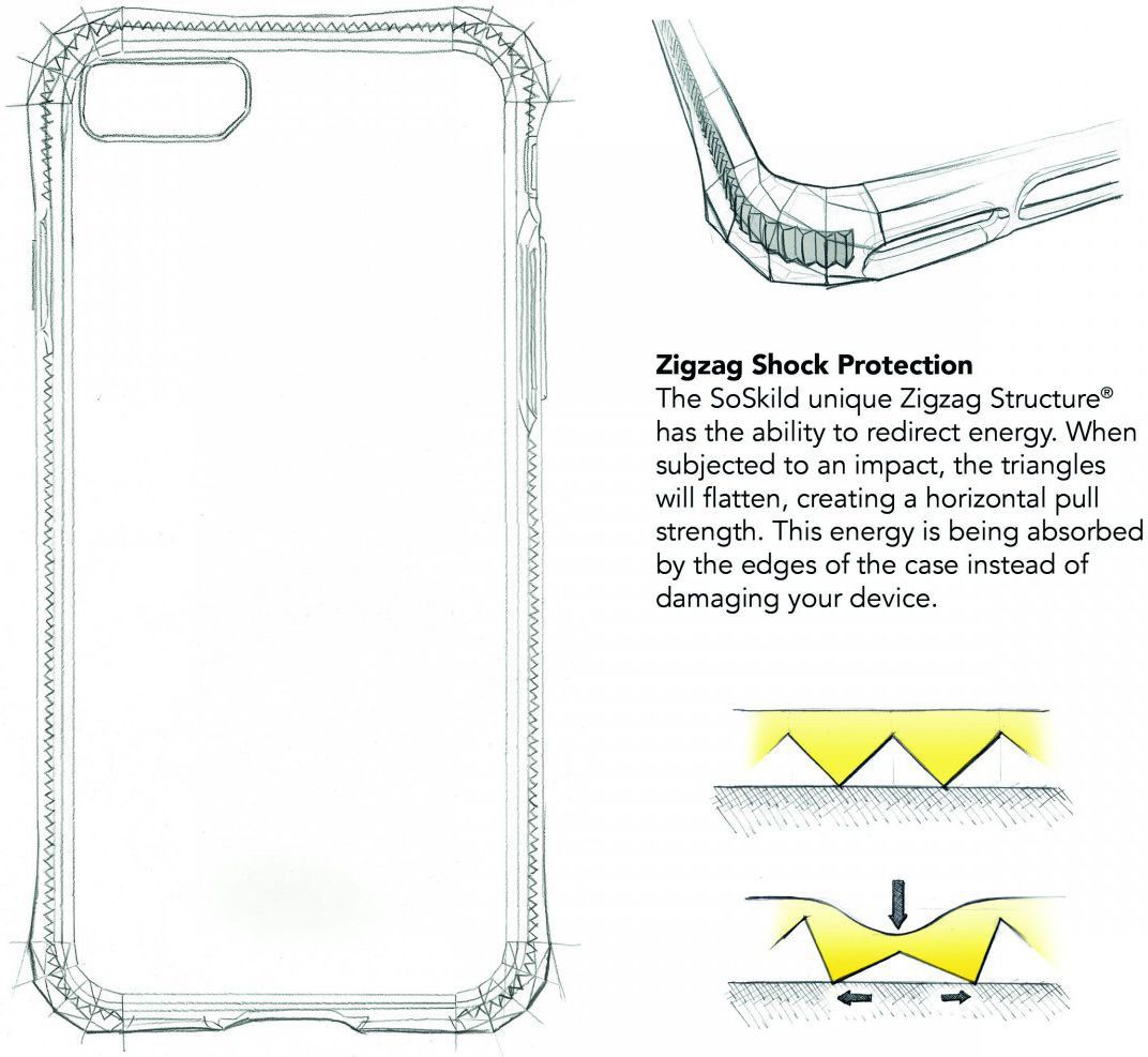 SoSkild Absorb 2.0 Apple iPhone 11 Pro Max Impact Hoesje Transparant afbeelding 7