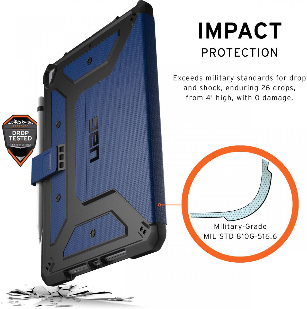 Urban Armor Gear Metropolis Case IPad 10.2 2019 / 2020 / 2021 Cobalt ...