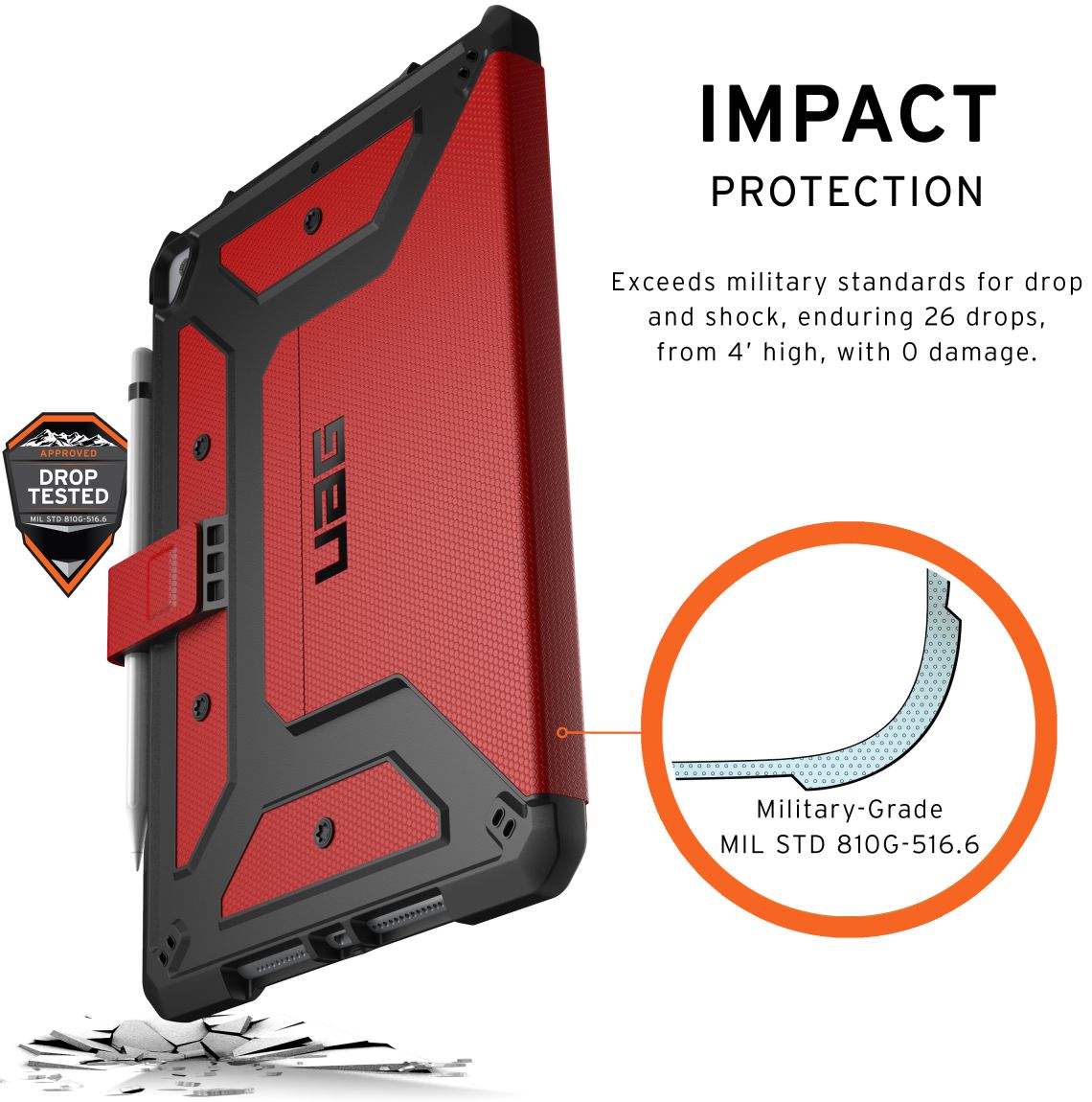Urban Armor Gear Metropolis Case iPad 10.2 2019 / 2020 / 2021 Magma afbeelding 3