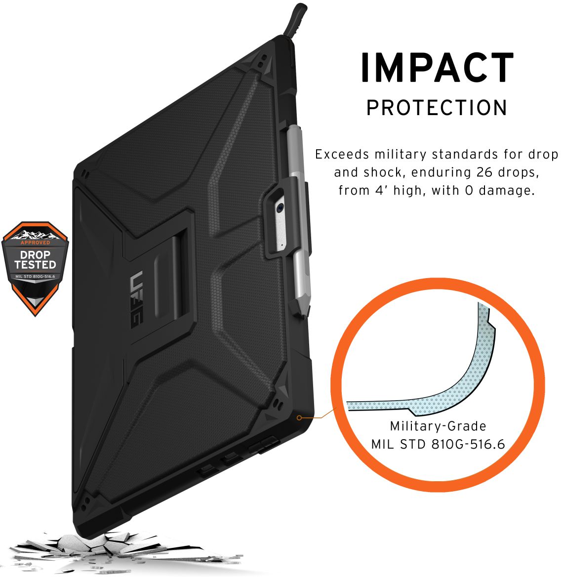 Urban Armor Gear Metropolis Microsoft Surface Pro X Hoes Zwart afbeelding 10