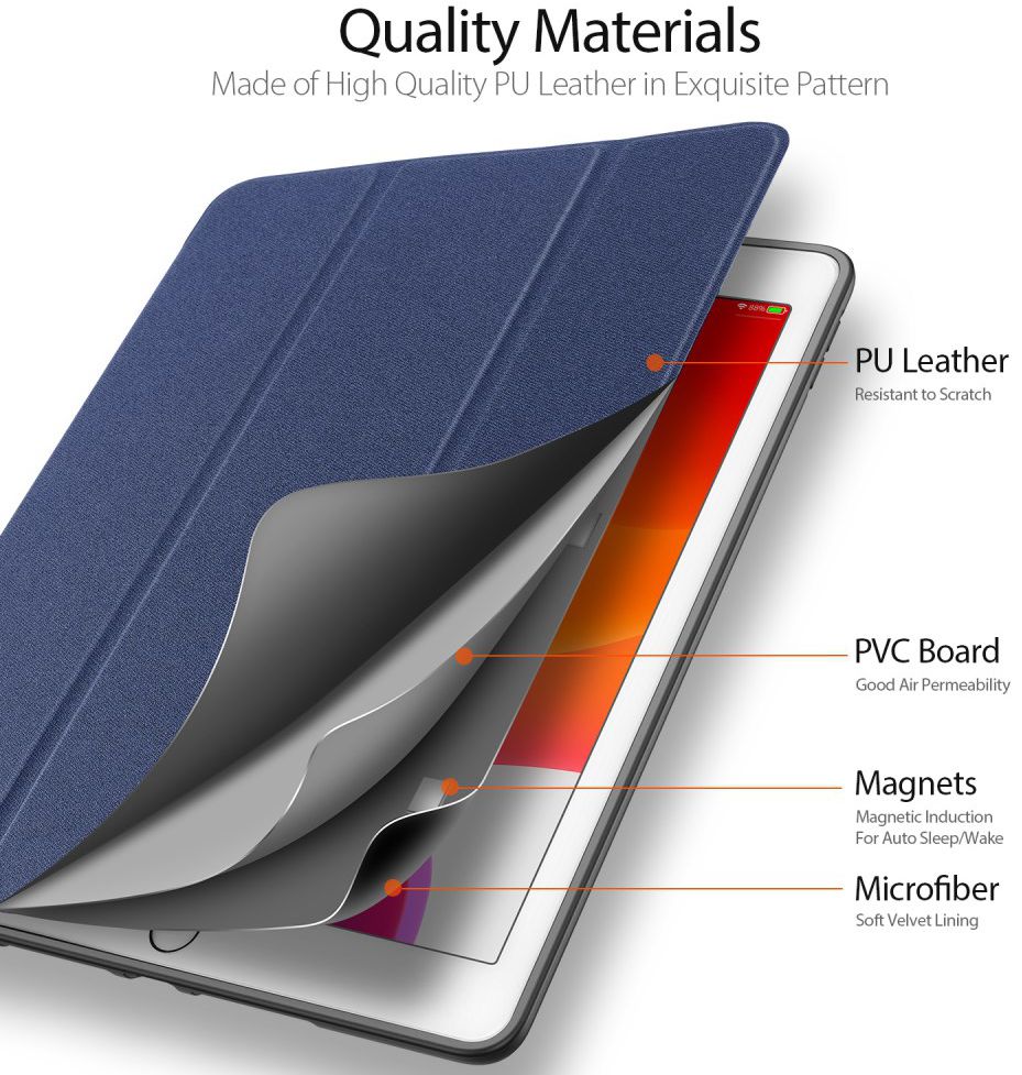 Dux Ducis Apple iPad 10.2 2019 / 2020 / 2021 Tri-fold Hoes Blauw afbeelding 2