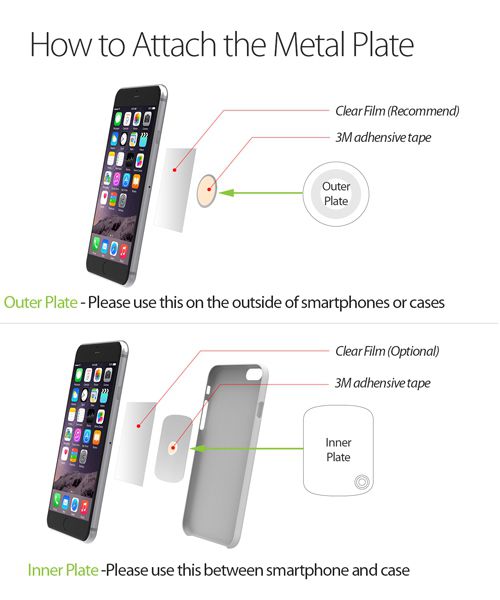 iOttie iTap Universele Magnetische Ventilatierooster Telefoonhouder afbeelding 8