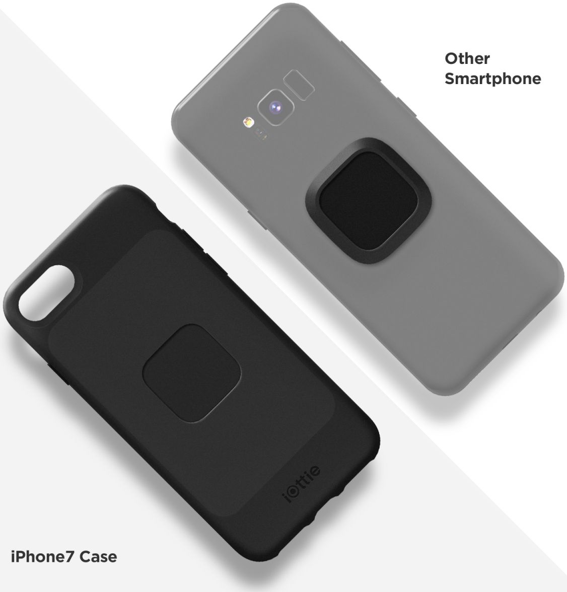 iOttie Active Edge Go Fietshouder met iPhone SE 2020 Hoesje Zwart afbeelding 10
