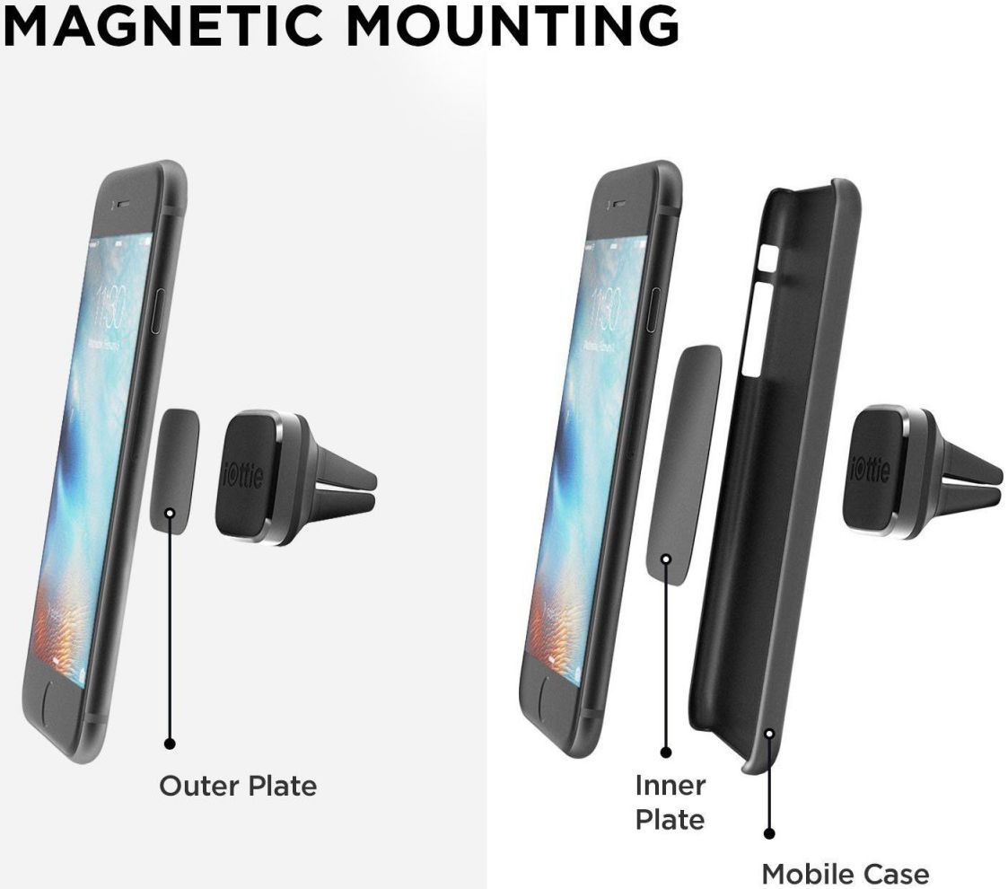 iOttie iTap Mini Magnetische Ventilatierooster Telefoonhouder Zwart afbeelding 3