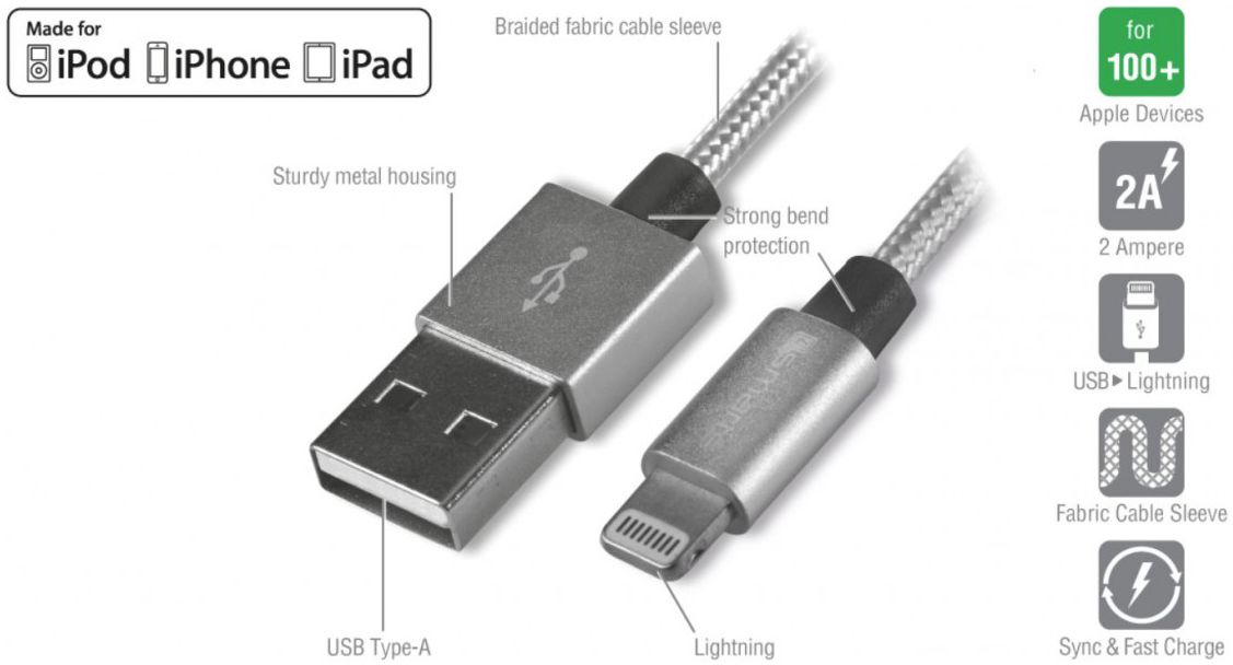 4smarts RAPIDCord iPhone Kabel 1 Meter Grijs afbeelding 3