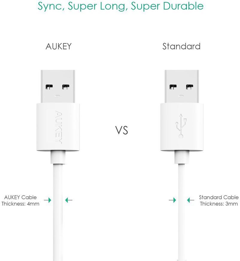 Aukey Premium Micro-USB Kabel 2 Meter Wit afbeelding 4