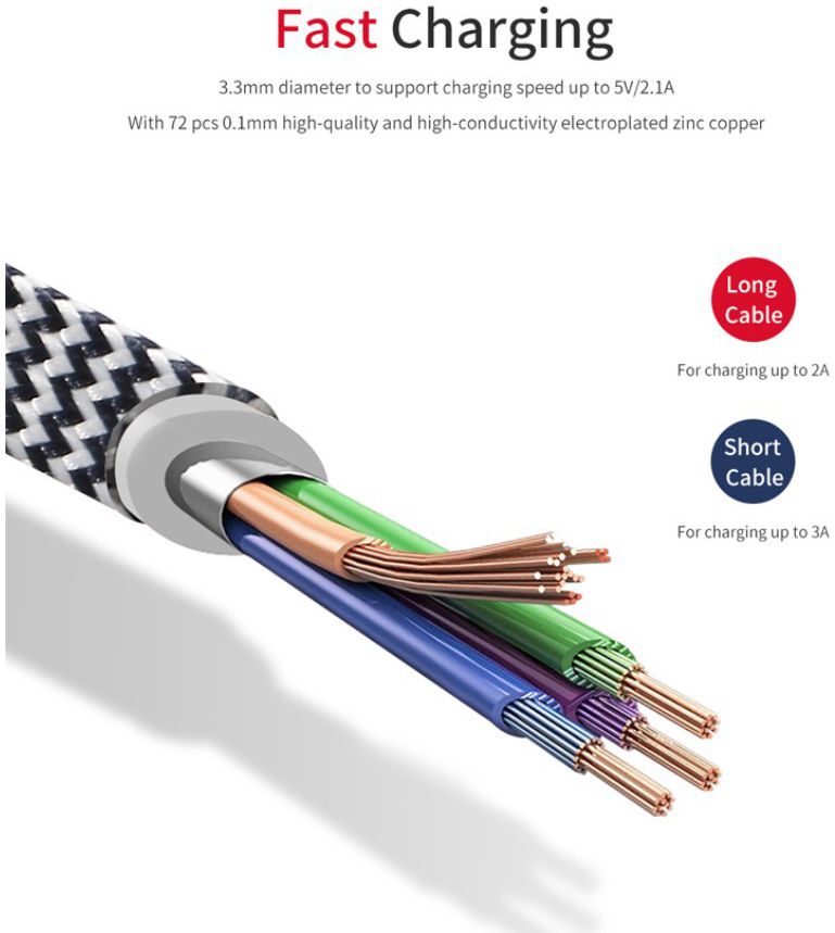 Dux Ducis USB C kabels Set Gevlochten 1 en 0,2 meter Zilver afbeelding 10
