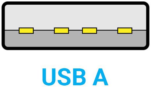 Huawei Duo Kabel USB-C Micro USB 1.5 Meter Wit afbeelding 6