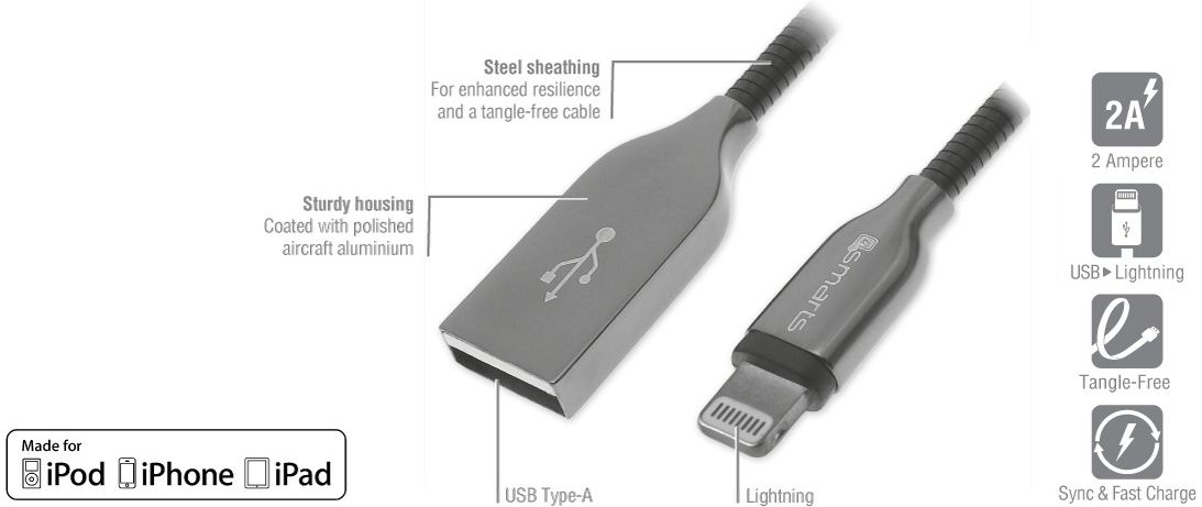 4smarts iPhone (Lightning) Kabel 1M Zwart afbeelding 2