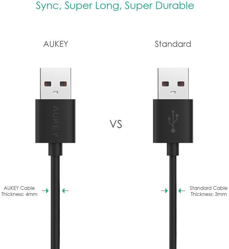 Aukey Micro USB Kabel Set van 3 Stuks Zwart afbeelding 3