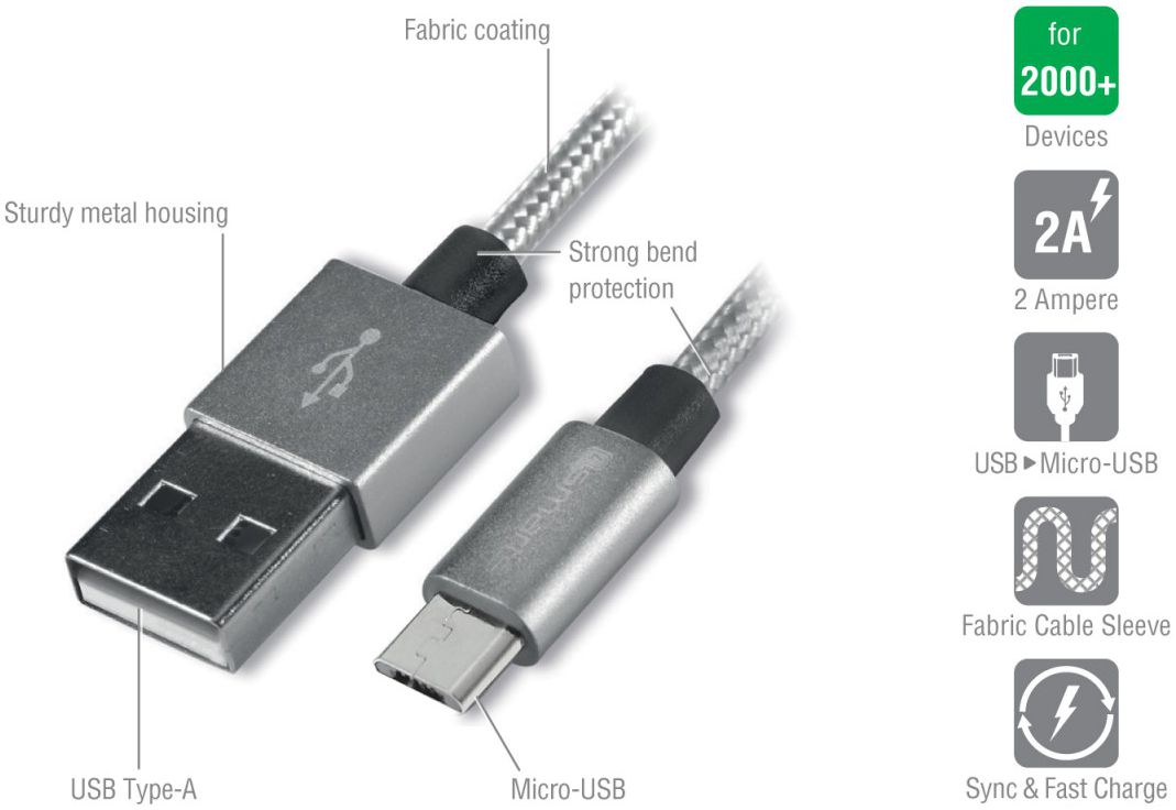 4smarts Basic RAPIDCord Micro-USB Kabel 2 Meter Grijs afbeelding 3