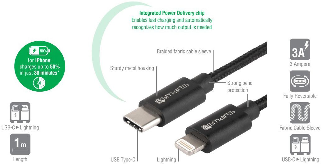 4smarts USB Type C naar Lightning Kabel: 1 meter Zwart afbeelding 2