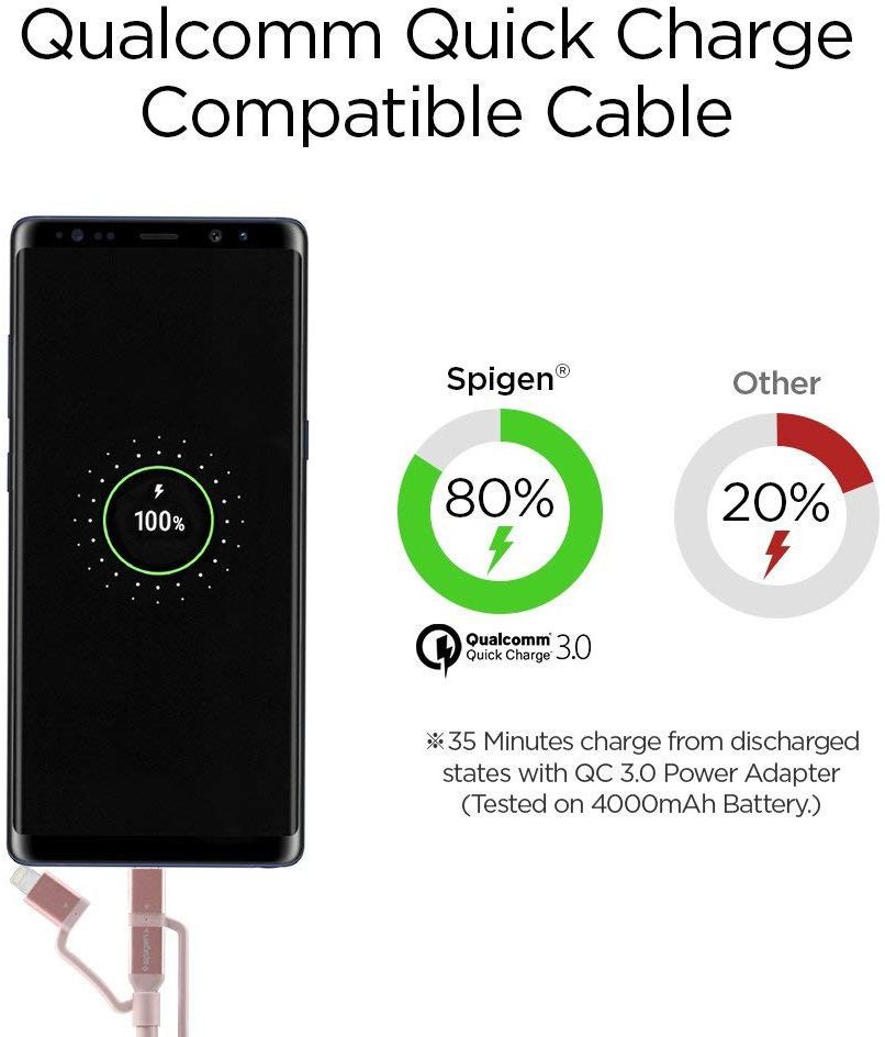 Spigen Essential 3-in-1 Kabelset 1.5 Meter Rose Gold afbeelding 3