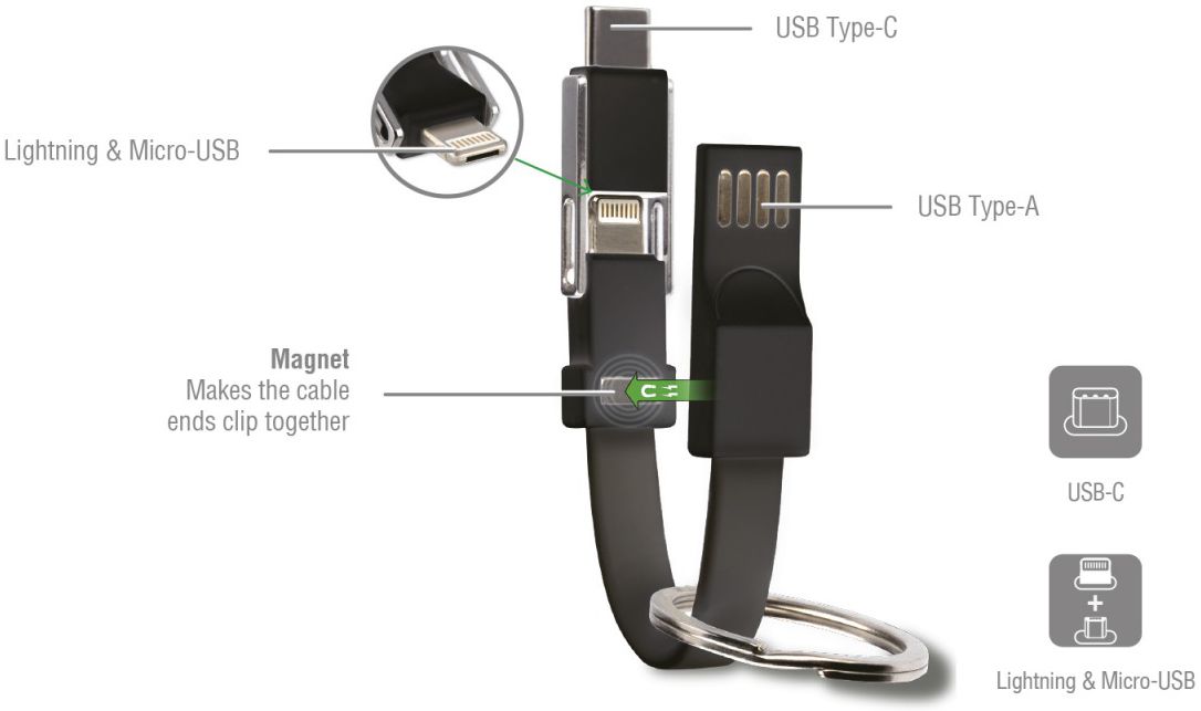 4smarts 3-in-1 Kabel set Zwart 5CM afbeelding 4