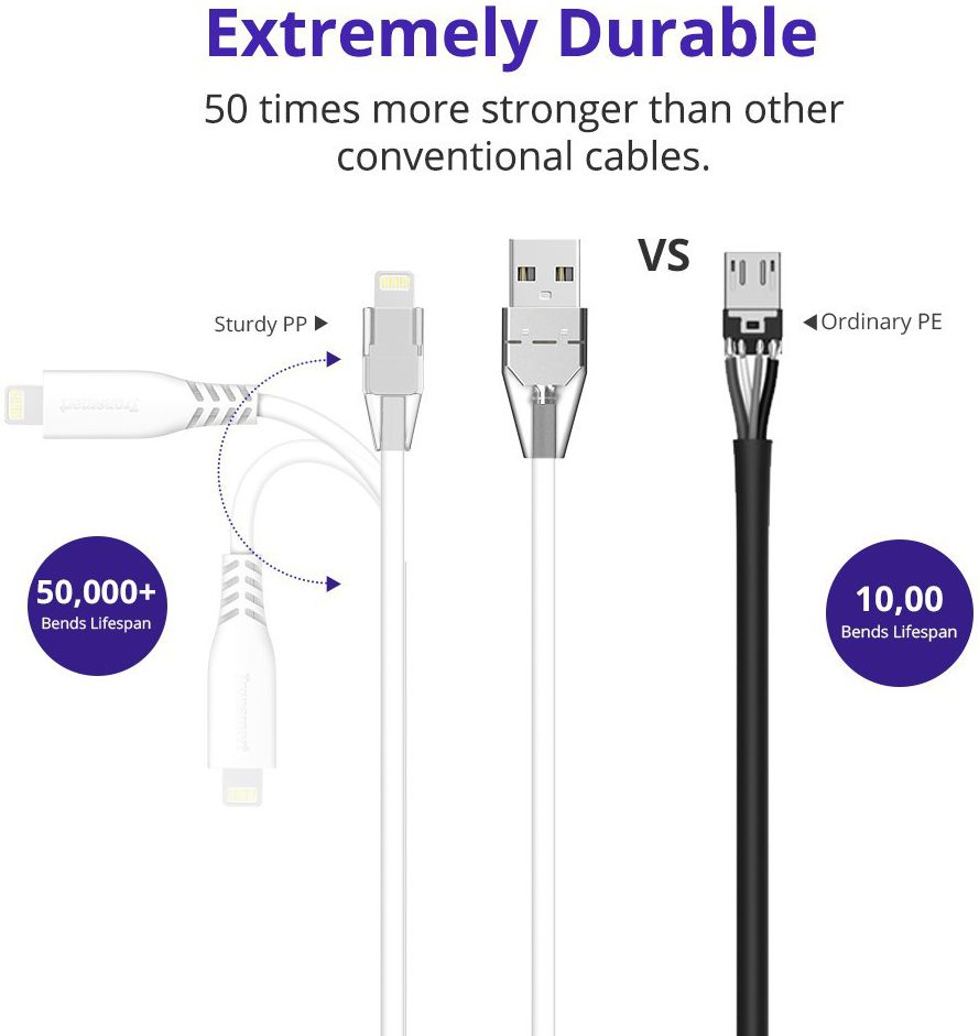 Tronsmart 2.4A Lightning iPhone Kabel 3 Meter afbeelding 6