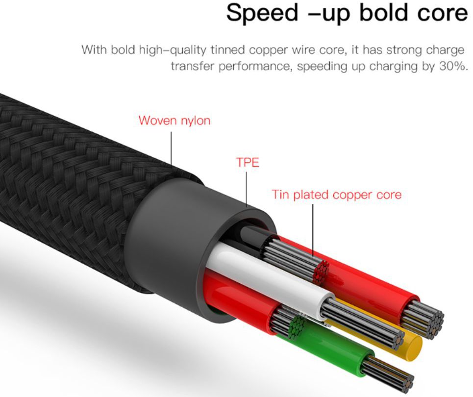 Baseus 2 in 1 Kabel Type C + Micro USB 3A (1.2M) afbeelding 5