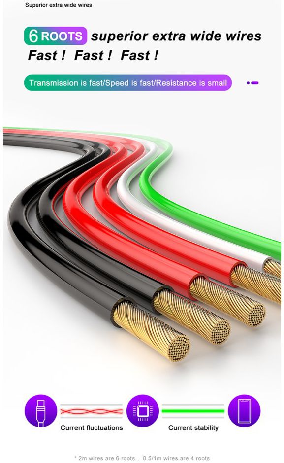 Baseus USB-C SuperCharge Kabel 2 Meter 5A Wit afbeelding 12